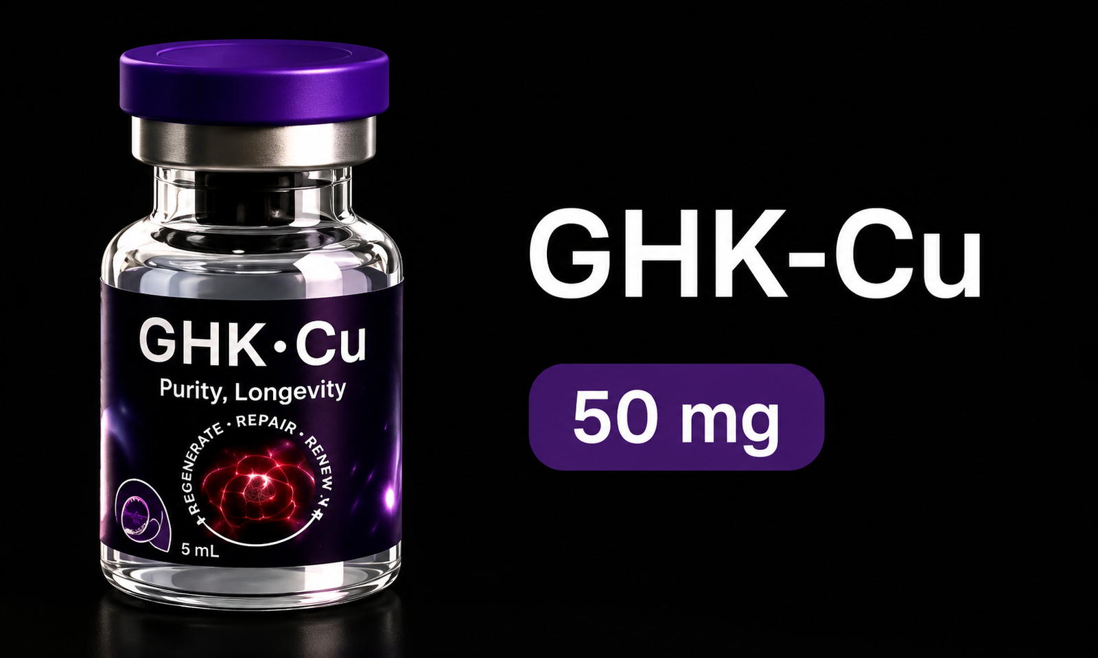 GHK - CU
